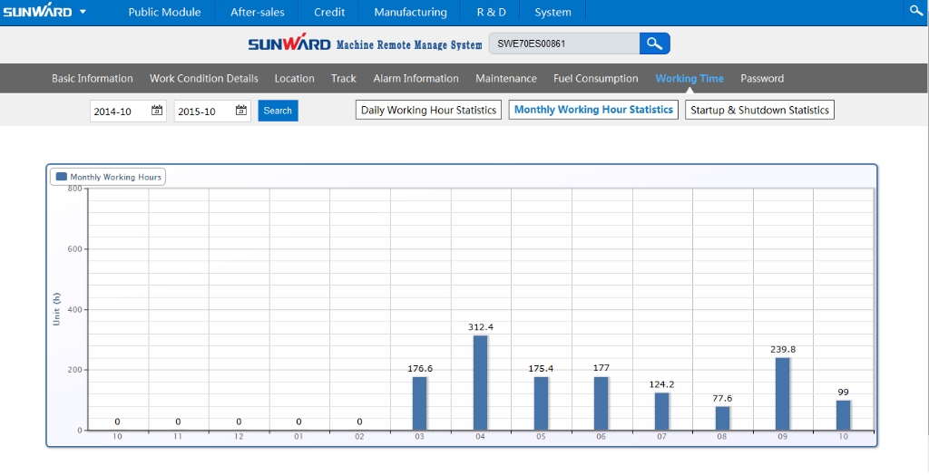 “智?能量”物联网服务平台助推J9集团智能治理升级