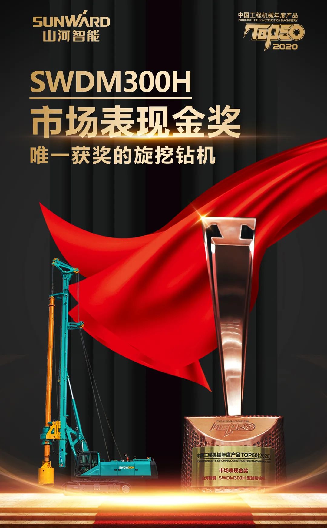 SWDM300H斩获TOP50市场阐发金奖