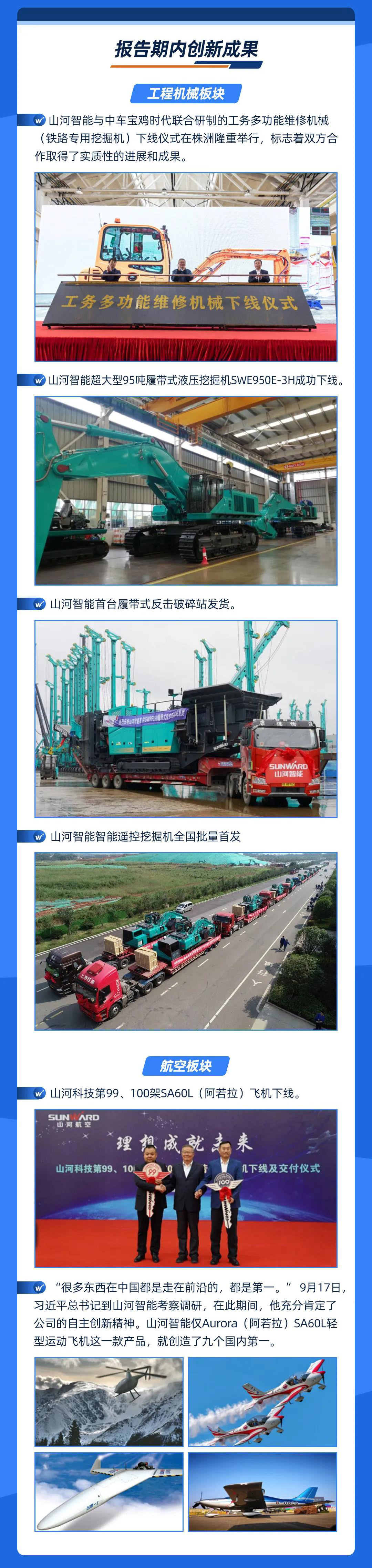 智能创将来 | J9集团智能2020年三季度业绩汇报