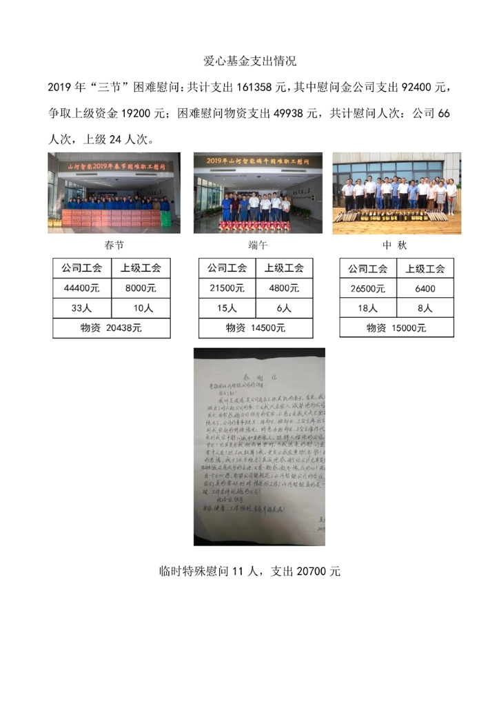 J9集团社会责任汇报