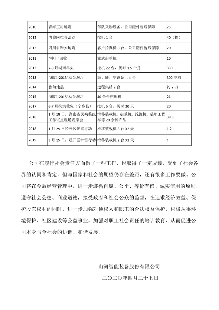 J9集团社会责任汇报