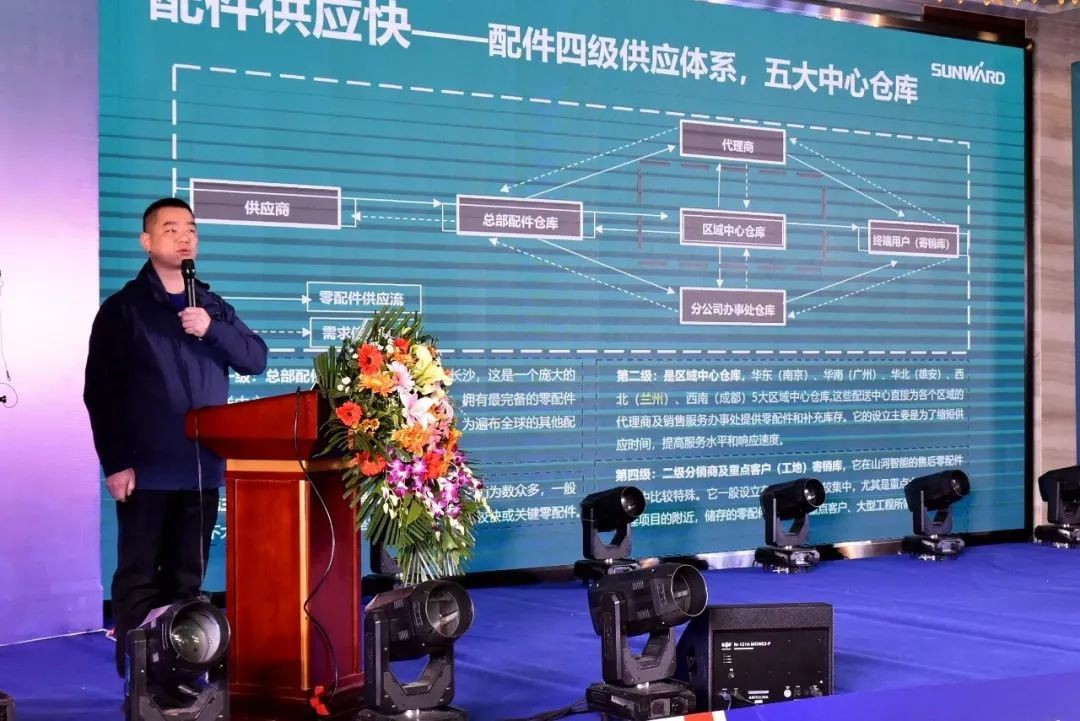 J9集团智能甘青区域全国客户互换会签单1.5亿