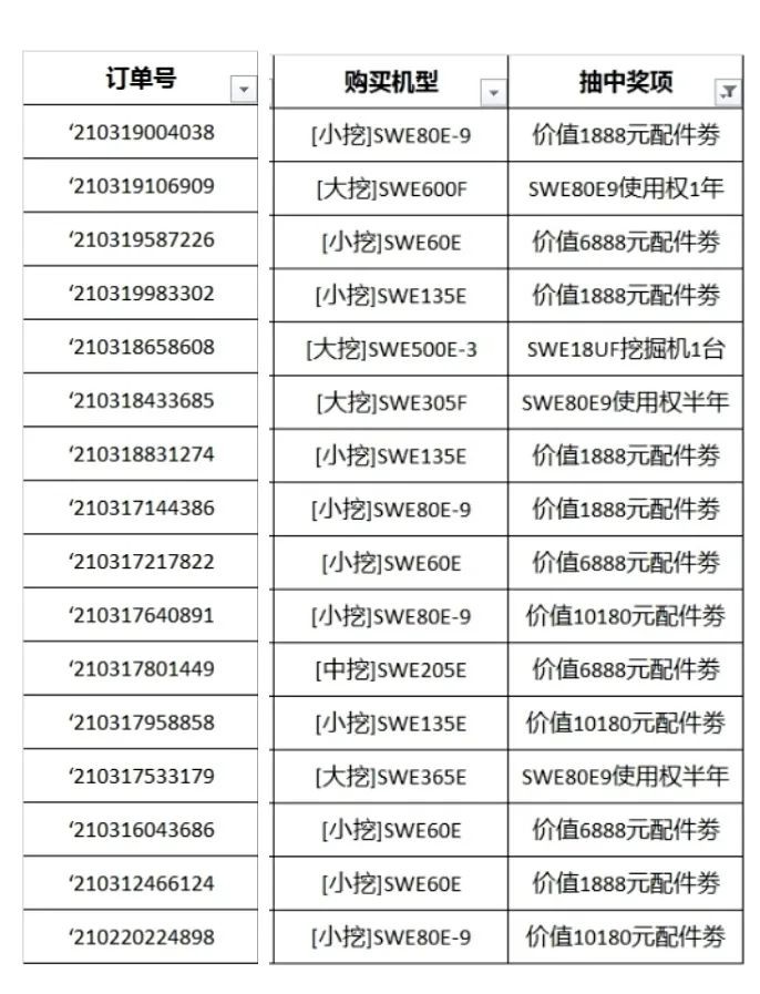 全程送礼！J9集团智能龙仰面专场直播杰出收官！