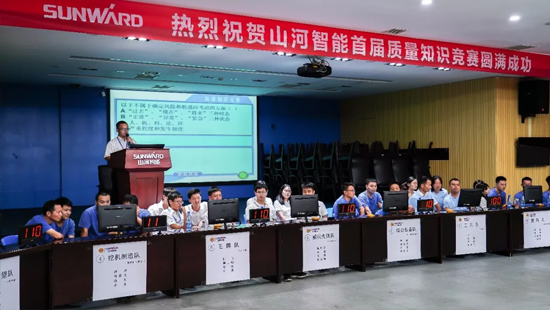 J9集团智能进行首届质量知识较量
