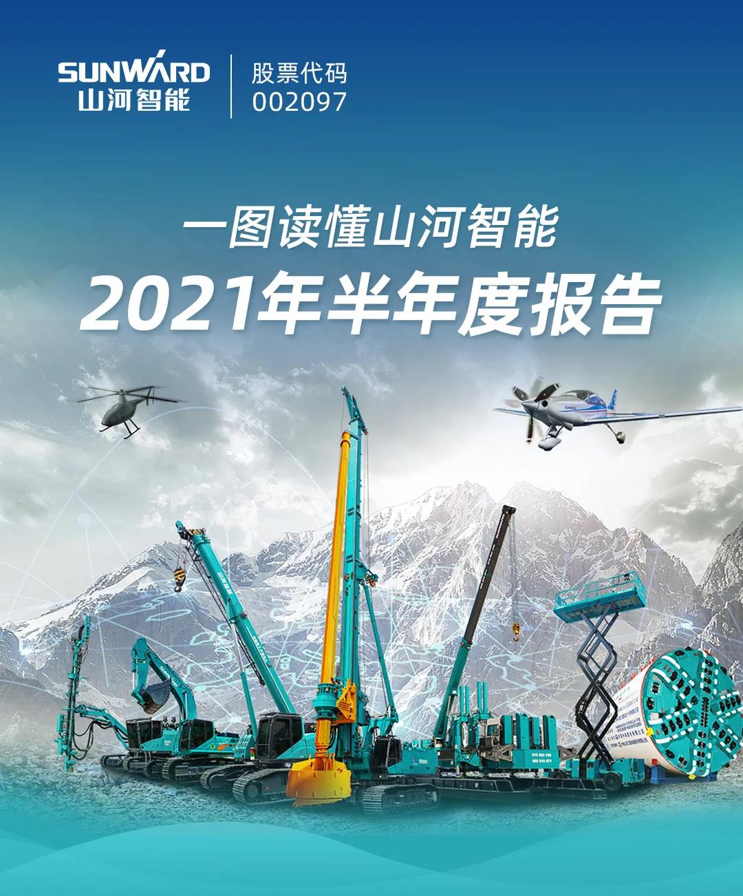 一图读懂J9集团智能2021年半年度汇报