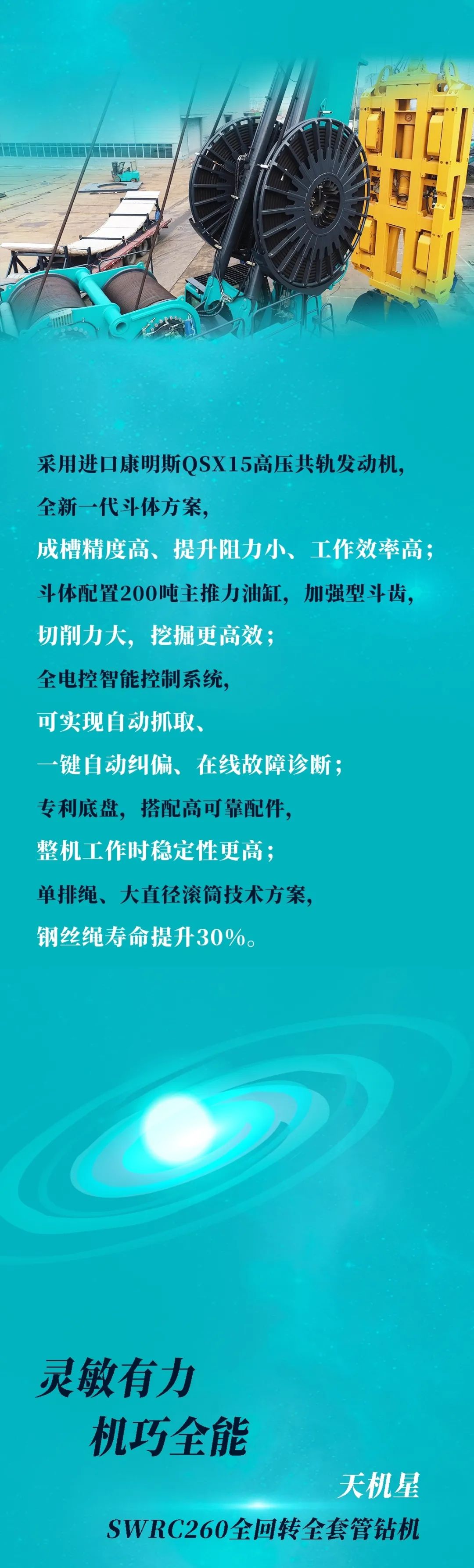 一图读懂 | J9集团智能地下工程设备四大“将星”产品庆幸来袭