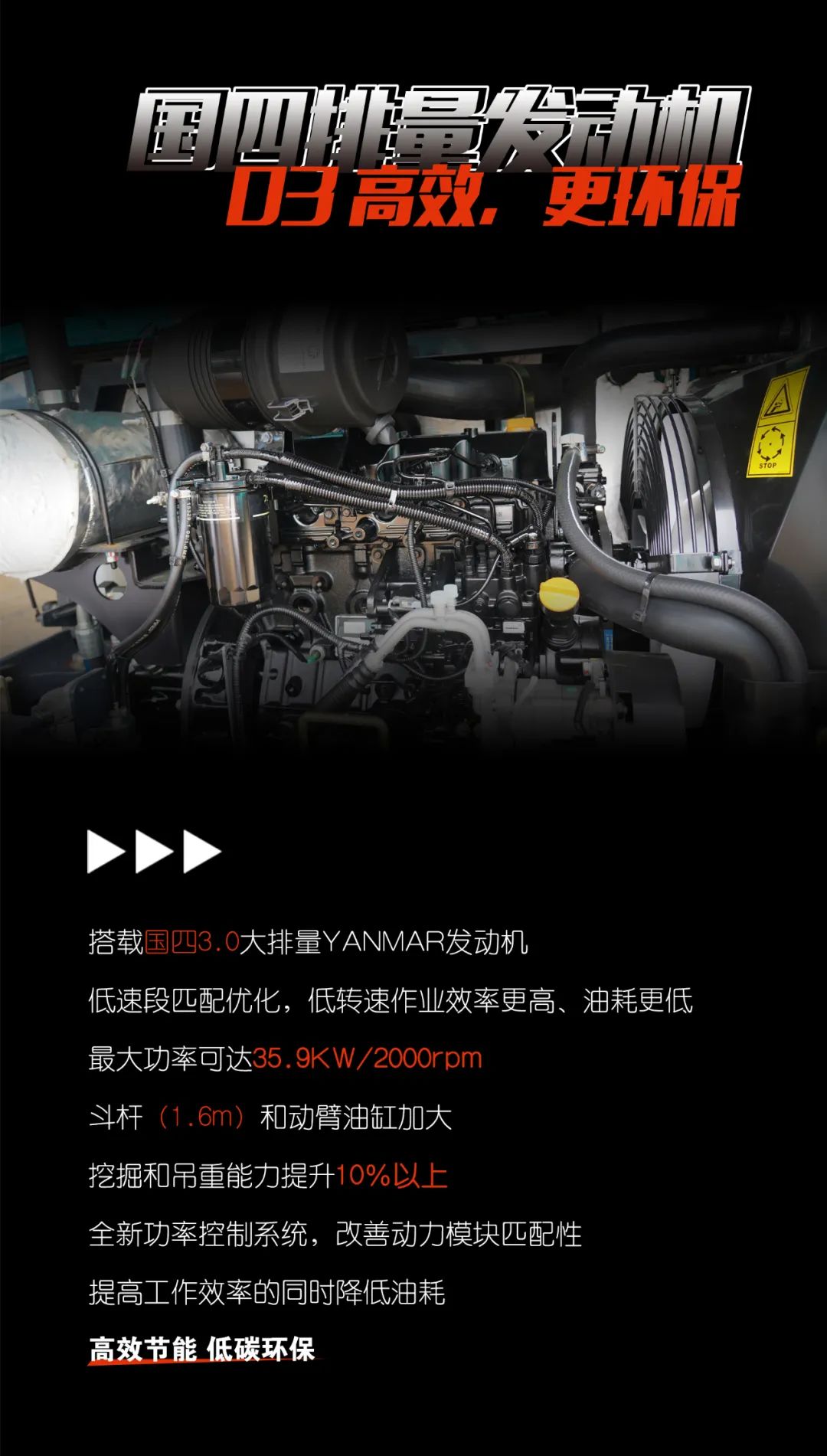 一图读懂 | 献礼七一 · J9集团智能SWE60F挖掘机低碳来袭