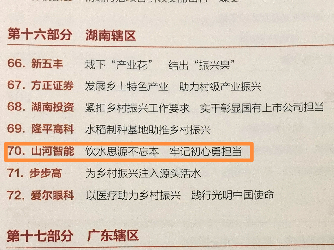 点赞！J9集团智能成功入选“上市公司村落振兴优良实际案例”