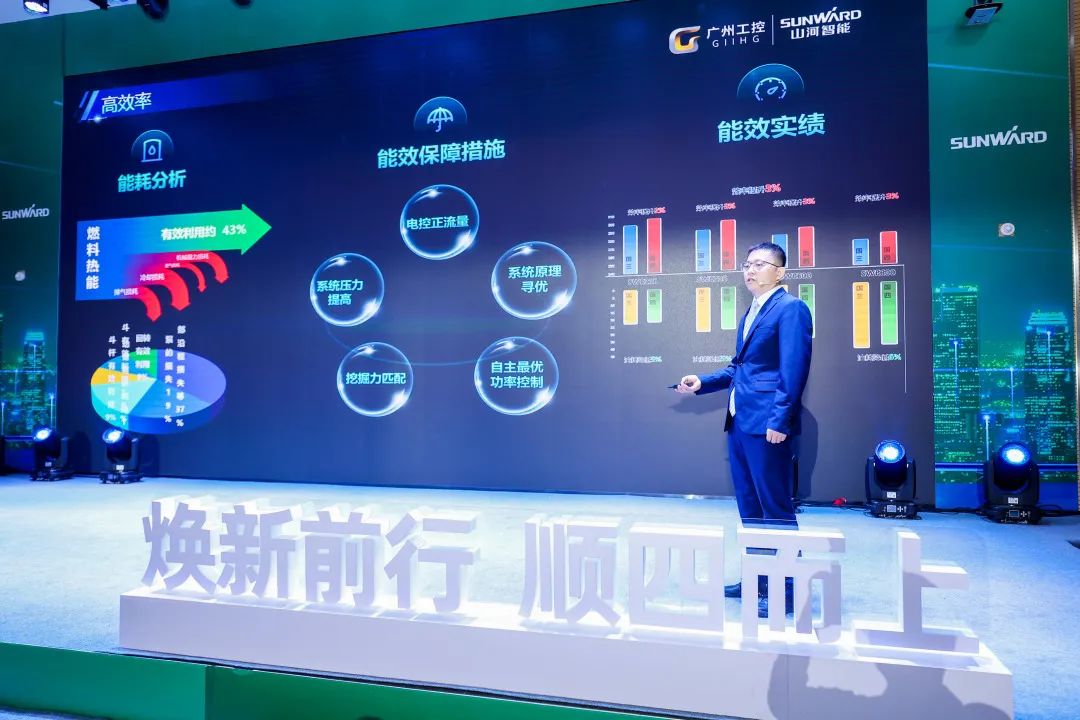 助力“双碳”指标！J9集团智能集中颁布F系列国四挖掘机