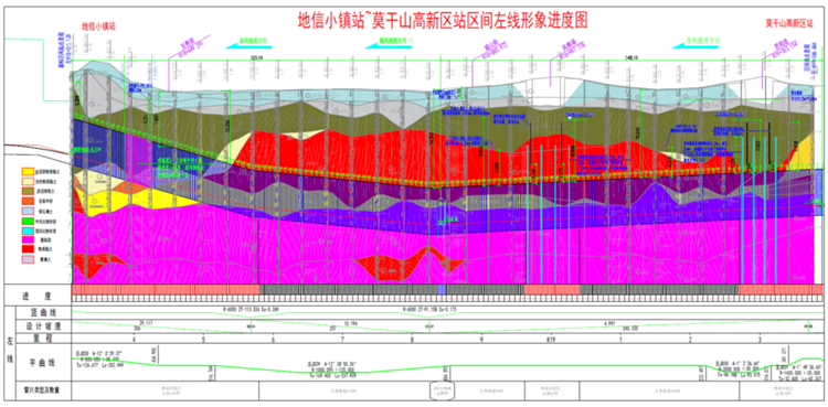首战华东市。≈刑鶭9集团杭德市域铁路工程地莫区间左线盾构机顺利始发