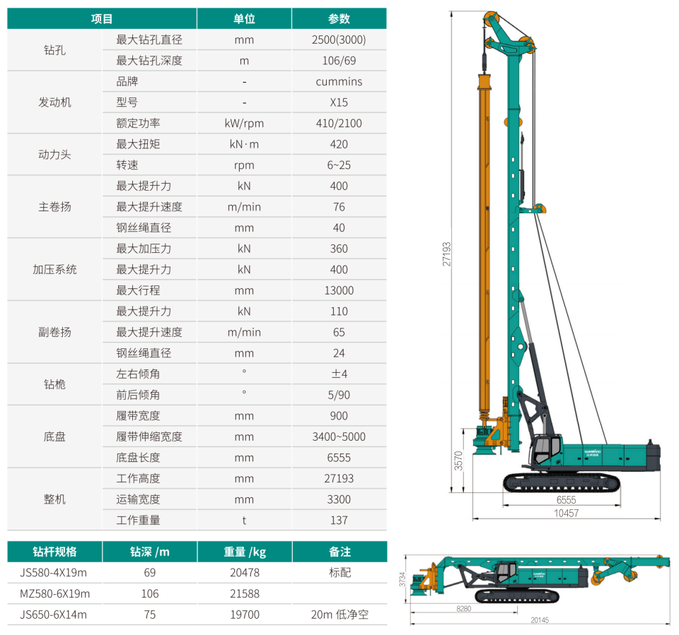 SWDM420 超大型多职能旋挖钻机