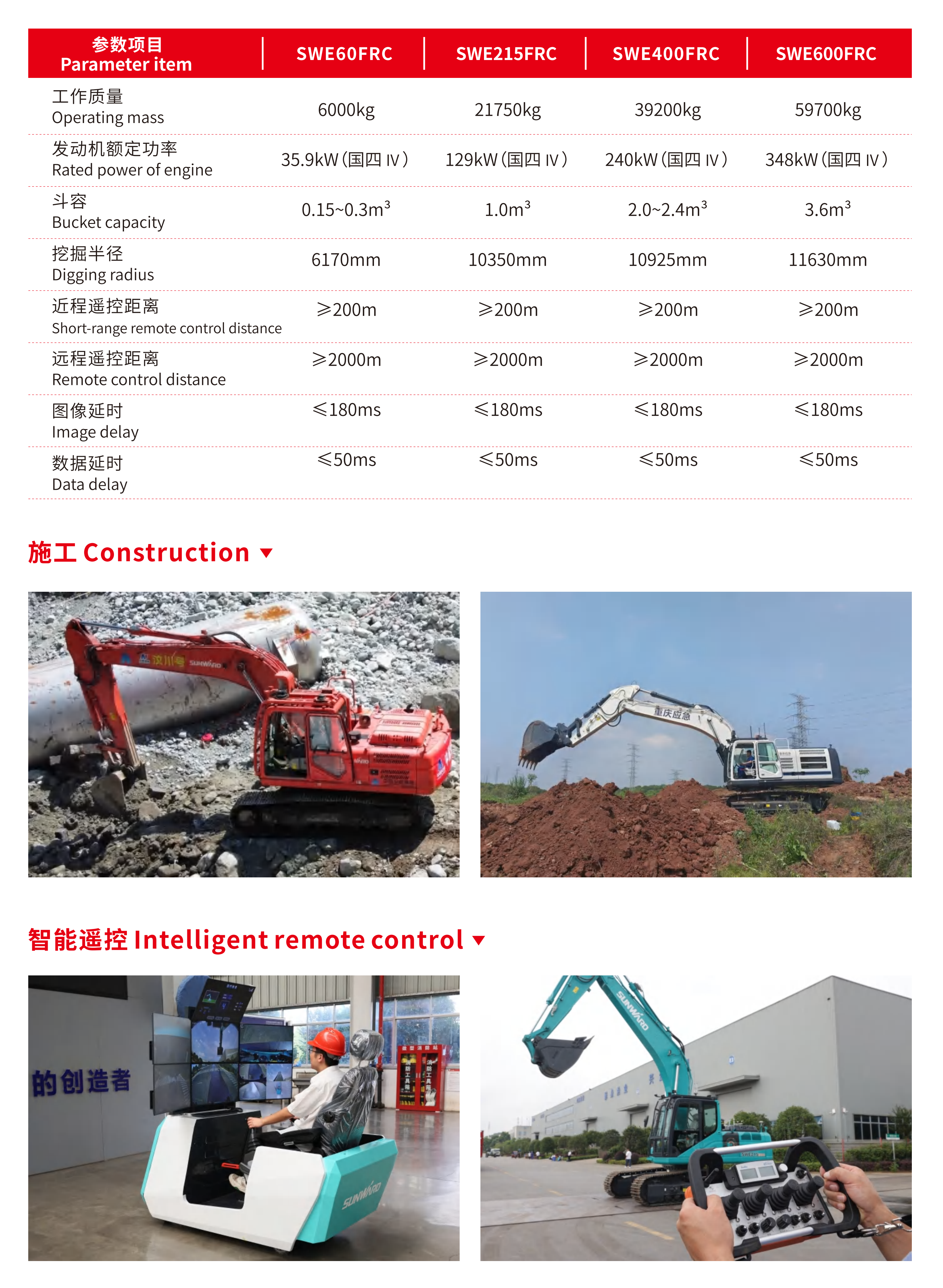 智能？赝诰蚧