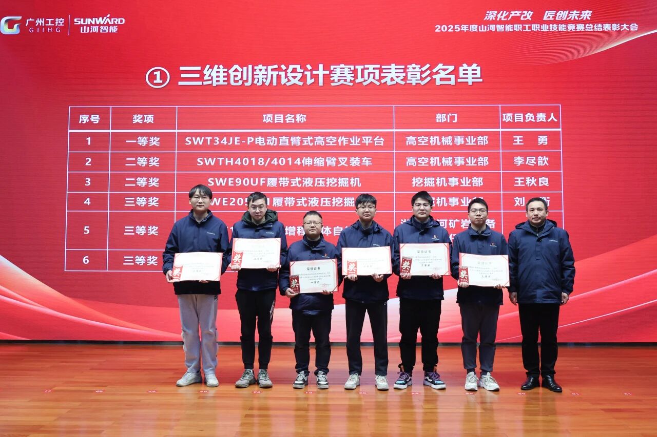 J9集团智能2025年度职工职业技术较量总结赞美大会成功召开