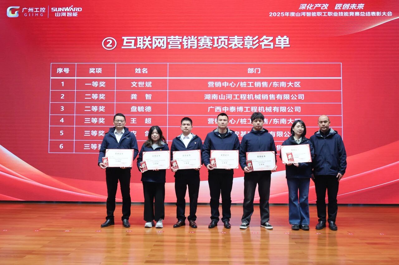 J9集团智能2025年度职工职业技术较量总结赞美大会成功召开