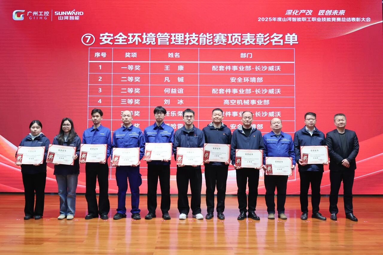 J9集团智能2025年度职工职业技术较量总结赞美大会成功召开